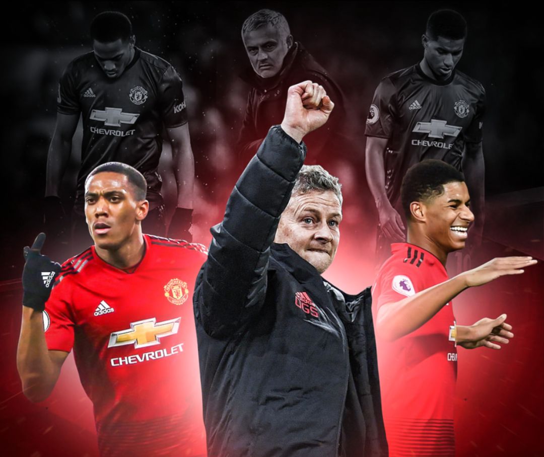 在过去应对 在过去应对